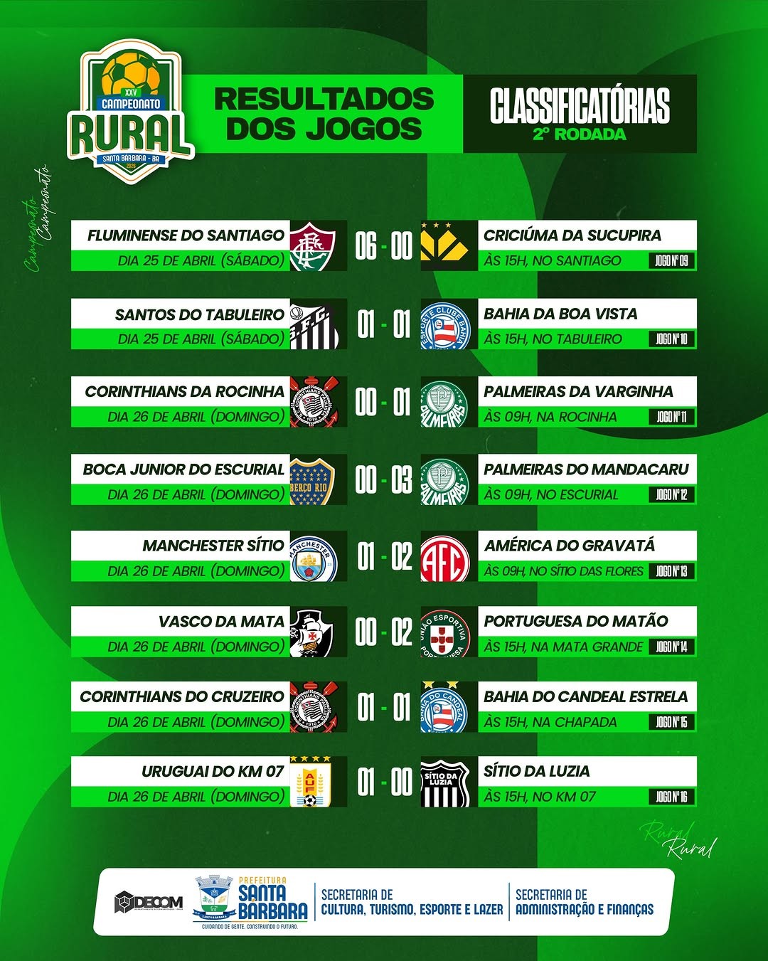 A bola já rolou!
